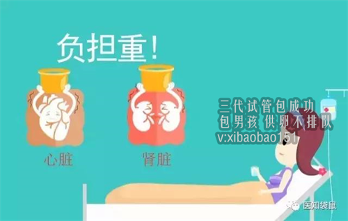 上海代生生儿子_长期卧床有利于保胎？胚胎移植后会“掉”出来吗？