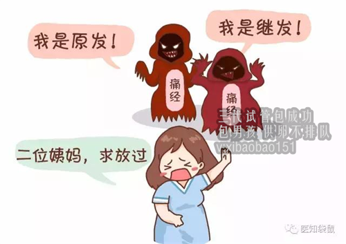 上海代母几多钱_为什么试管婴儿移植前调理子宫内膜