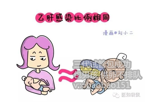 上海助孕联系QQ,山大生殖取卵手术费用是多少